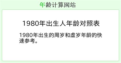 2008年出生今年多大|年龄计算器